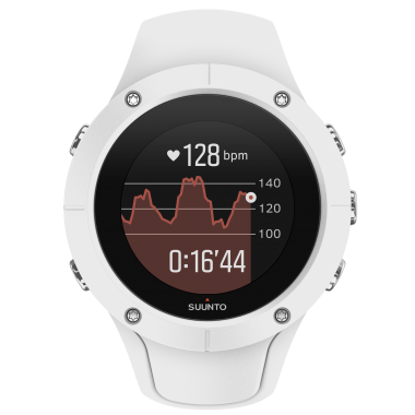 スント(SUUNTO) スパルタン トレーナー リストHR ホワイト スント(SUUNTO) スパルタン トレーナー リストHR ホワイト